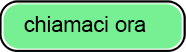 nagostinis placido, lucio nagostinis, lavorazione legno,assi legno,pavimenti legno,rovere,quercia,legno tek,legno abete,pino scandivano,legno larice,larice termotrattato,travi,pareti in legno,assi legno, perlinati,sottotetto,rivestimenti in legno